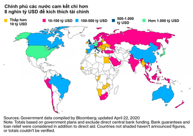 10 biểu đồ minh hoạ những số liệu mới nhất cho thấy Covid-19 đã xé toạc nền kinh tế toàn cầu như thế nào - Ảnh 10.