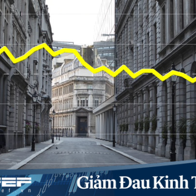 10 biểu đồ minh hoạ những số liệu mới nhất cho thấy Covid-19 đã 'xé toạc' nền kinh tế toàn cầu như thế nào