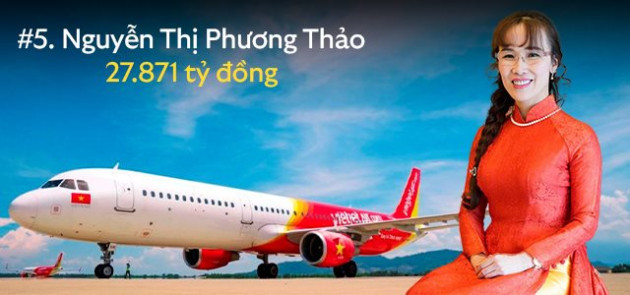  10 người giàu nhất sàn chứng khoán 2022: Tổng tài sản bốc hơi hơn 270 nghìn tỷ đồng trong một năm đầy khó khăn - Ảnh 4.