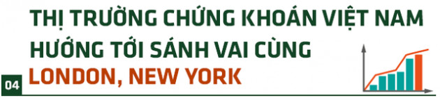 100 ngày đêm ‘giải cứu’ HOSE: ‘Món quà thiết thực của Đối thoại Việt Nam 2045, hướng tới sánh vai cùng thị trường London, New York’ - Ảnh 7.