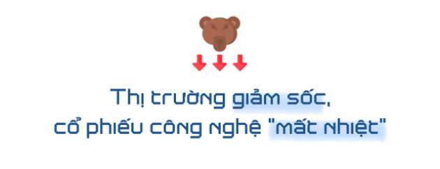 11 nghìn tỷ đô vừa bị cuốn bay khỏi thị trường chứng khoán toàn cầu và điều tồi tệ nhất vẫn chưa đến - Ảnh 1.