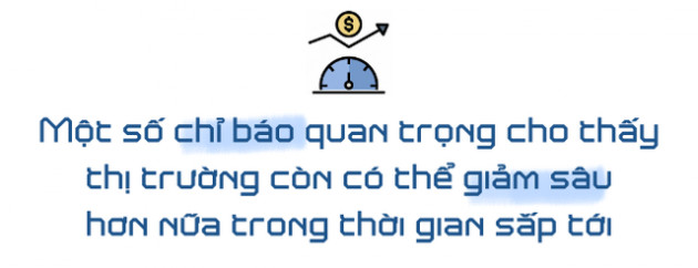 11 nghìn tỷ đô vừa bị cuốn bay khỏi thị trường chứng khoán toàn cầu và điều tồi tệ nhất vẫn chưa đến - Ảnh 3.