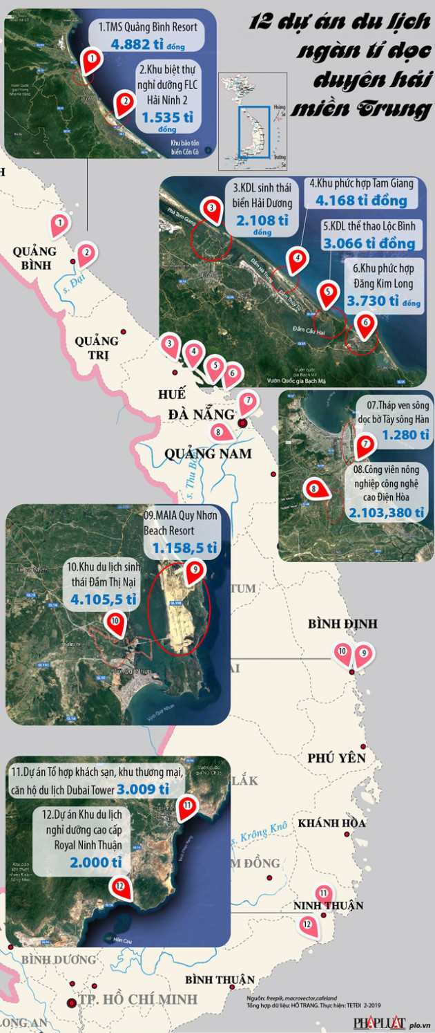12 dự án khủng dọc biển miền Trung vừa trao quyết định đầu tư - Ảnh 1.