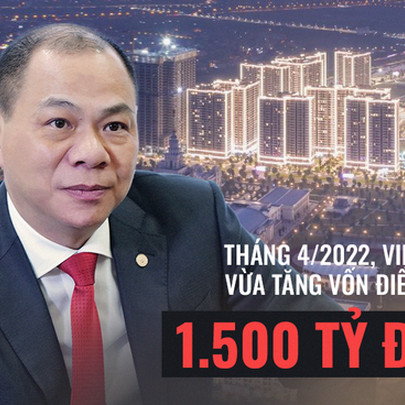 2 năm sau tuyên bố của Chủ tịch Phạm Nhật Vượng tại ĐHCĐ 2020, một công ty con trong Vingroup đã tăng vốn điều lệ tới... 264 lần