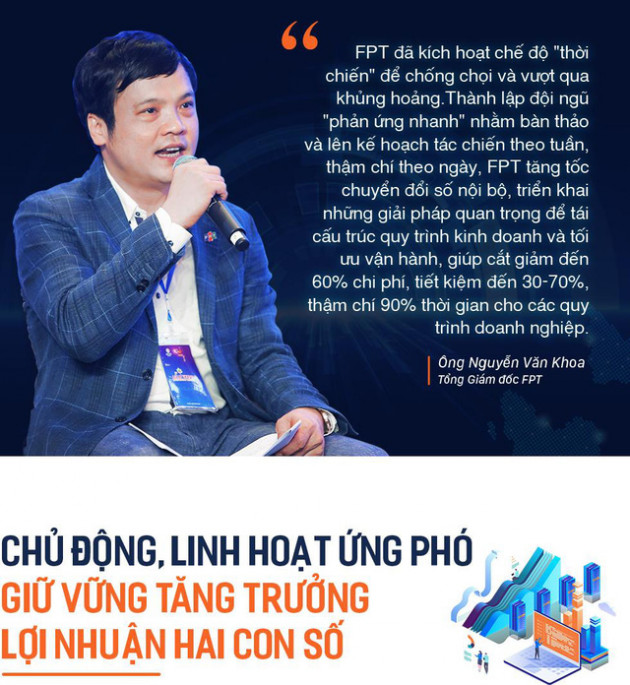 2020 và những dấu ấn định hình sự chuyển dịch mạnh mẽ của FPT - Ảnh 1.