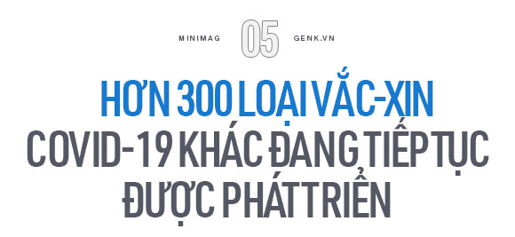  2021 là năm của vắc-xin: 9 tỷ mũi tiêm đã tránh cho nhân loại một thảm kịch lặp lại - Ảnh 14.