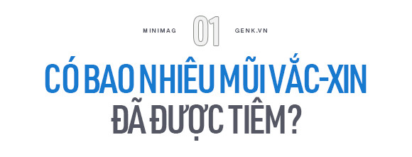  2021 là năm của vắc-xin: 9 tỷ mũi tiêm đã tránh cho nhân loại một thảm kịch lặp lại - Ảnh 3.