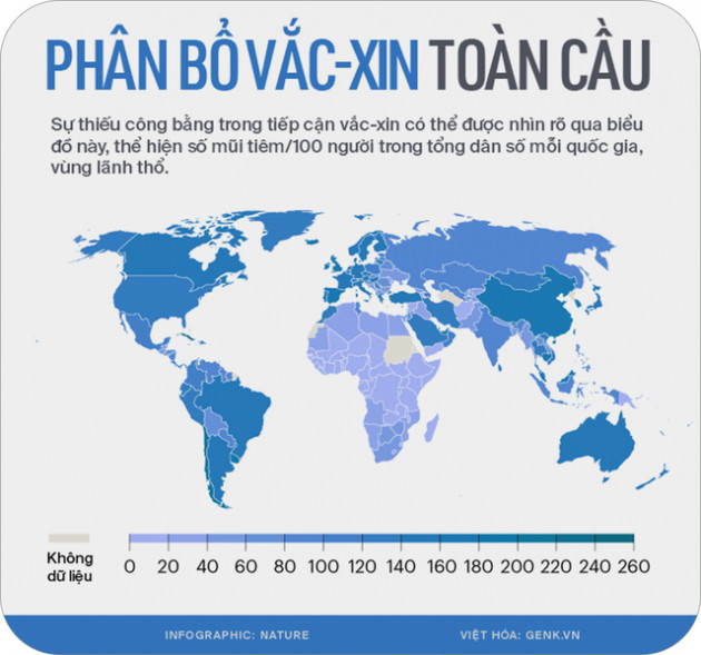  2021 là năm của vắc-xin: 9 tỷ mũi tiêm đã tránh cho nhân loại một thảm kịch lặp lại - Ảnh 6.