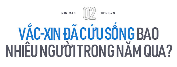  2021 là năm của vắc-xin: 9 tỷ mũi tiêm đã tránh cho nhân loại một thảm kịch lặp lại - Ảnh 7.