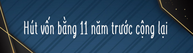 2021 - Năm bùng nổ của tỷ phú Masan: Nhận tiền đầu tư bằng 11 năm IPO cộng lại, giá cổ phiếu lập đỉnh, đưa “con cưng” WinMart/WinMart+, MeatDeli lần đầu lãi dương - Ảnh 2.