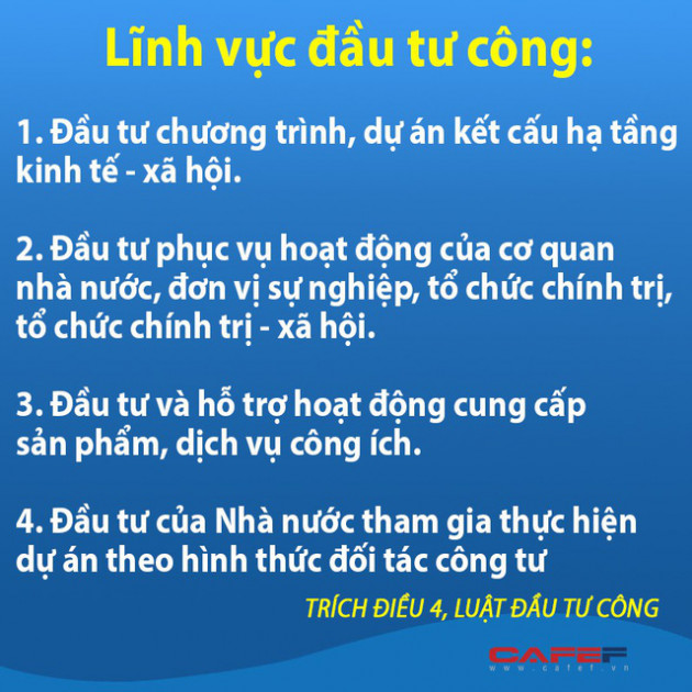 “235.000 tỷ đồng chi chuyển nguồn sang năm 2018 làm bức tranh kinh tế vĩ mô bị sai lệch” - Ảnh 3.