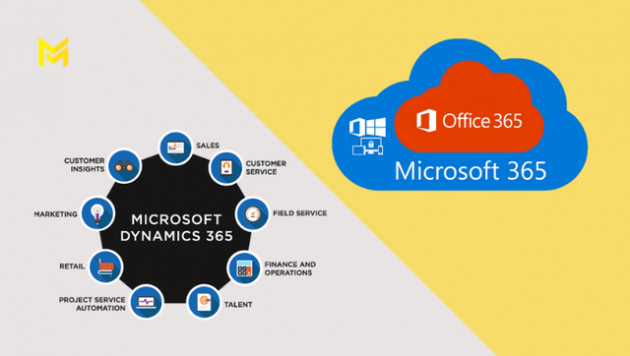 3 cách chuyển đổi số giúp doanh nghiệp vừa và nhỏ lên mây luôn - Ảnh 2.
