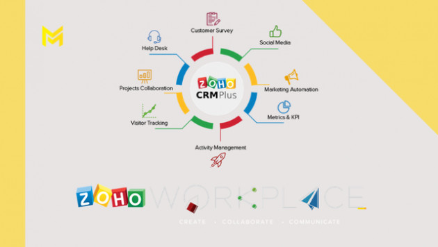 3 cách chuyển đổi số giúp doanh nghiệp vừa và nhỏ lên mây luôn - Ảnh 3.