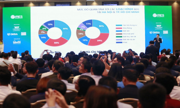 3 điểm nghẽn của nền kinh tế và tác động đến thị trường BĐS năm 2020 - Ảnh 2.