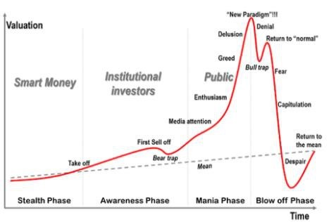 3 kịch bản cho Bitcoin tại Việt Nam - Ảnh 3.