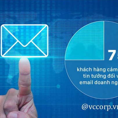 3 quy tắc sống còn khi sử dụng email doanh nghiệp