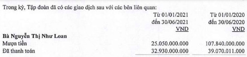 5 năm theo đuổi siêu dự án Phước Kiển: Quốc Cường Gia Lai một thời đình đám phải chật vật xoay vần vốn, thậm chí lãnh đạo chi tiền túi để hỗ trợ - Ảnh 2.