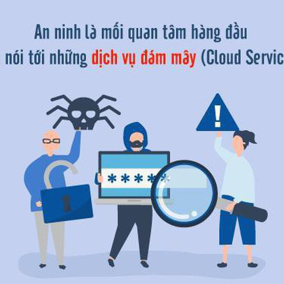 5 tiêu chuẩn bắt buộc một Cloud Server cần đáp ứng