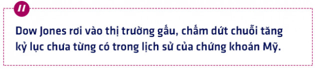 6 ngày điên rồ làm náo loạn thị trường tài chính Mỹ như thế nào? - Ảnh 12.