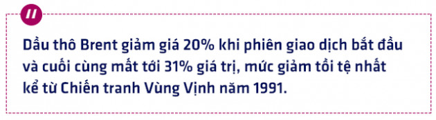 6 ngày điên rồ làm náo loạn thị trường tài chính Mỹ như thế nào? - Ảnh 3.