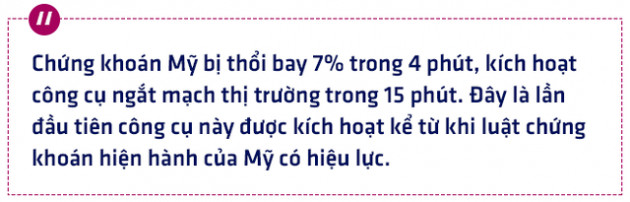 6 ngày điên rồ làm náo loạn thị trường tài chính Mỹ như thế nào? - Ảnh 6.