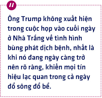 6 ngày điên rồ làm náo loạn thị trường tài chính Mỹ như thế nào? - Ảnh 9.