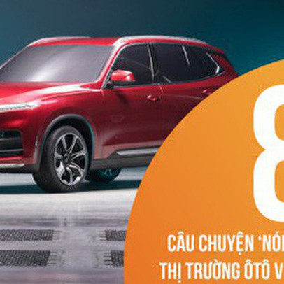 8 câu chuyện ‘nóng’ nhất thị trường ôtô Việt 2018