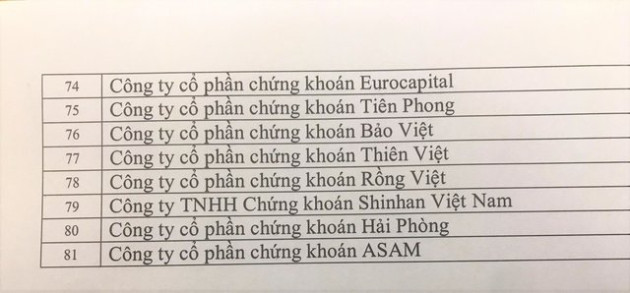 81 công ty được cấp phép môi giới chứng khoán; cảnh báo giao dịch với DN không được cấp phép - Ảnh 3.