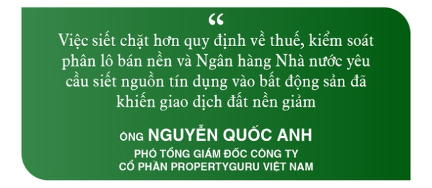 9 dấu ấn bất động sản 2022: Từ sốt nóng cục bộ đến bất ngờ đảo chiều trầm lắng - Ảnh 2.