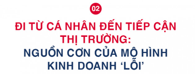 9x Việt xây dựng công ty triệu đô ở tuổi 20: Thất bại để tiến gần hơn đến điều thật sự theo đuổi, thành công không phải nhà, xe mà tạo được giá trị về mặt xã hội - Ảnh 3.