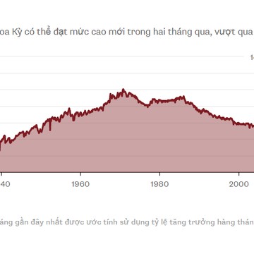 Ác mộng giá dầu của OPEC thành sự thật? - Ảnh 1.