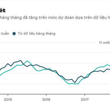 Ác mộng giá dầu của OPEC thành sự thật? - Ảnh 2.