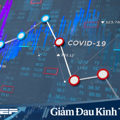 ADB: Thiệt hại toàn cầu của Covid-19 có thể lên tới 4,1 tỷ USD, tương đương gần 5% GDP toàn cầu