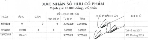 Agribank muốn chuyển nhượng gần 3,4 triệu cổ phiếu Tập đoàn công nghệ CMC với giá khởi điểm 60.500 đồng/cp - Ảnh 1.