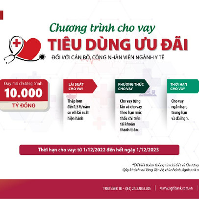Agribank triển khai ưu đãi cho vay tiêu dùng với CBCNV ngành y tế