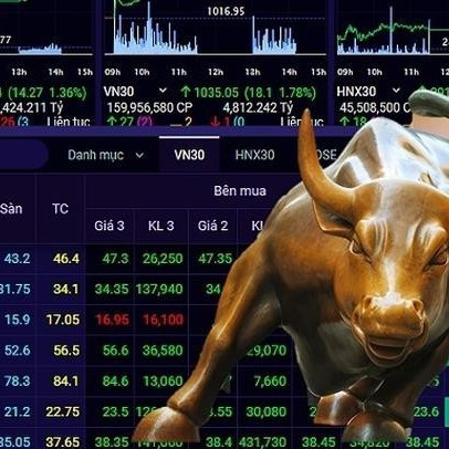 Agriseco: Đây là thời điểm để giải ngân trở lại sau khi rủi ro thị trường đã giảm đáng kể