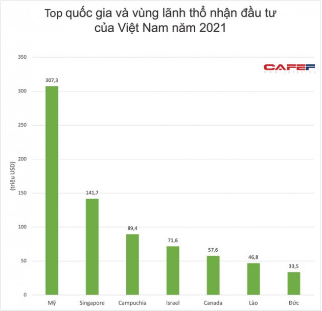 AmCham có Chủ tịch mới, cam kết thúc đẩy tăng trưởng bền vững ở Việt Nam - Ảnh 2.