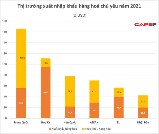 AmCham có Chủ tịch mới, cam kết thúc đẩy tăng trưởng bền vững ở Việt Nam - Ảnh 3.