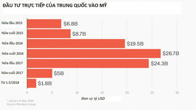  Áp thuế chỉ là mở màn, chuyên gia Việt Nam chỉ ra chuỗi đòn tiếp theo của ông Trump lên TQ - Ảnh 1.