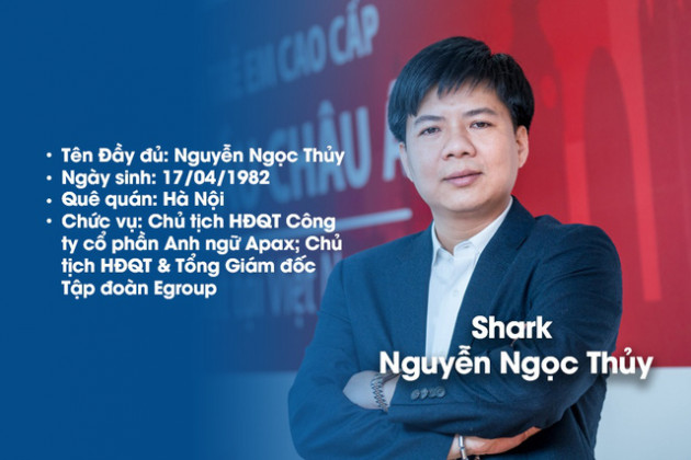 Apax English: Lợi nhuận giảm một nửa năm 2020, Shark Thuỷ phát hành 200 tỷ trái phiếu lãi suất 12%/năm - Ảnh 1.