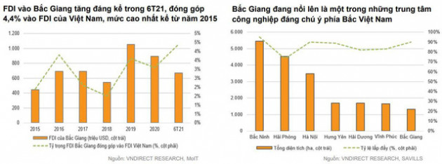 Bắc Giang sắp xuất hiện phố đi bộ quốc tế - Ảnh 1.