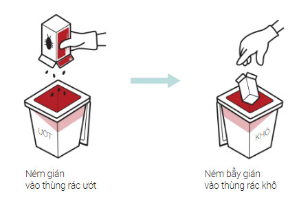 Bài học xử lý rác thải từ cốc trà sữa, bẫy gián đến những núi rác cao hơn cả Nữ thần Tự do của Trung Quốc - Ảnh 11.