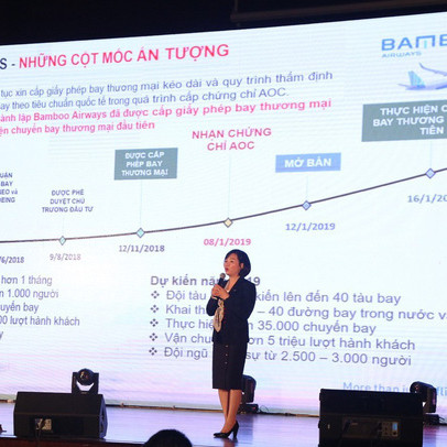 Bamboo Airways công bố khai thác thành công 1000 chuyến bay trong 5 tuần, sẽ tăng 100 chuyến/ngày