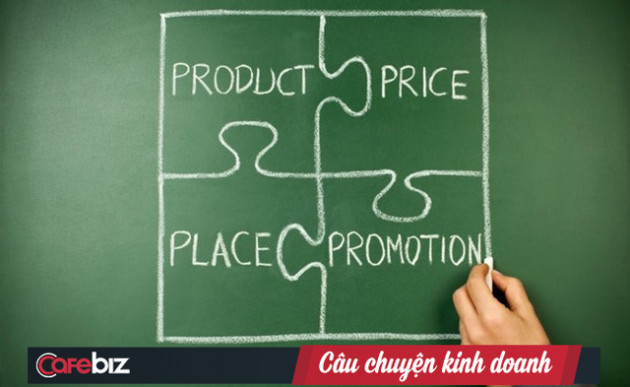 Bạn còn nhớ trào lưu Tự sướng với vỏ Coke có tên mình? Đã là marketer mà chưa thực hành nhuần nhuyễn chữ P thứ 5 như Coca-Cola, đừng hỏi tại sao khách hàng lại rời bỏ bạn! - Ảnh 1.