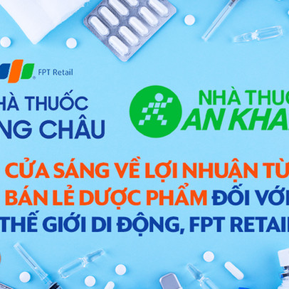 Bán lẻ dược phẩm: 'Gà đẻ trứng vàng' cho tương lai của Thế giới di động, FPT Retail