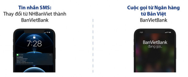 Bản Việt tiên phong triển khai việc hiển thị tên ngân hàng khi gọi đến khách hàng - Ảnh 1.