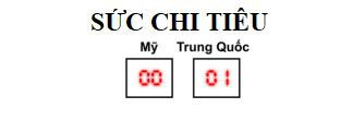 Bảng tỷ số này sẽ cho thấy Mỹ hay Trung Quốc chiến thắng trong cuộc chiến tranh lạnh về công nghệ đang hồi gay cấn - Ảnh 5.