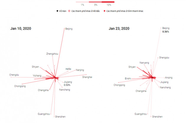 Báo Trung Quốc tiết lộ Top 10 điểm đến của người Vũ Hán từ 30/12/2019 đến 22/1/2020 - Ảnh 3.