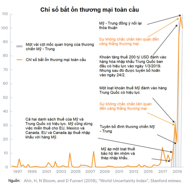 Báo Úc: Việt Nam đã trở thành người cầm cờ trong những nỗ lực tự do hóa thương mại những năm gần đây - Ảnh 1.