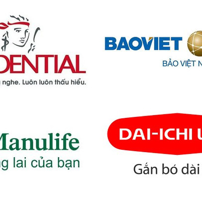 Bảo Việt, Prudential, Manulife, Dai-ichi và AIA gửi hàng trăm nghìn tỷ tại ngân hàng, hưởng lợi kép khi lãi suất tăng mạnh?